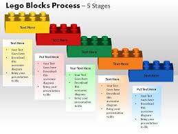 We would like to show you a description here but the site won't allow us. Lego Blocks Process 5 Stages Powerpoint Slides Powerpoint Presentation Templates Ppt Template Themes Powerpoint Presentation Portfolio