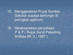 Npqel program kelayakan profesional pemimpin pendidikan kebangsaan 9. Tajuk Peranan Pengetua Sebagai Pemimpin Kurikulum Institut Aminuddin Baki Kementerian Pelajaran Malaysia Sri Layang Genting Highlands Ppt Download