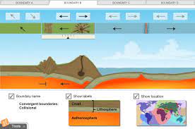 Find the tectonic features associated with plate boundaries. Plate Tectonics Gizmo Explorelearning