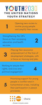 All told, rupert murdoch's bold bet to. Unfpa Ghana Pa Twitter We At Unfpa Ghana Express Our Solidarity With Young People And Are Willing To Commit To The Goals Underlined In The New Un Strategy On Youth We Recognize