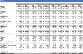Annual report pursuant to section 13 or 15(d) of the securities exchange act of 1934. 2
