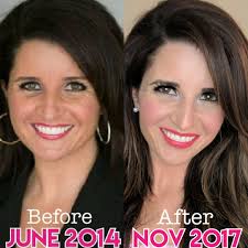 What's the best skincare routine for aging skin?