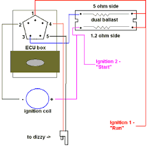 Sold by goofit and ships from amazon fulfillment. How To Wire Mid 1970s Through Mid 1980s Ignition Systems Retrofitting Electronic Ignition On Vehicles That Originally Had Points Allpar Forums