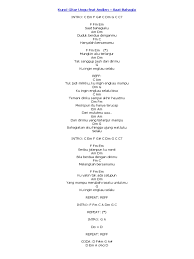 Sejauh mungkin, untuk melupakan c am. Chord Lagu Goliath Pdf