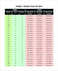 Eye Catching Us Marines Height And Weight Standards Weight