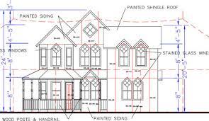 The Triangular Grid System How To