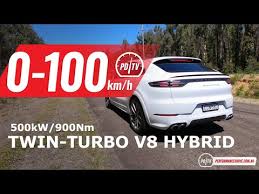 The most powerful cayenne models ever. Video Cayenne Turbo S