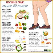 How To Stop Leg Cramps Immediately Google Search Cramp Remedies Muscle Cramp Muscle Cramps Remedies
