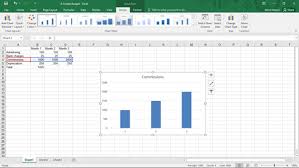 Avoid 3 D Charts For Excel Data Analysis Dummies