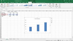 avoid 3 d charts for excel data analysis dummies