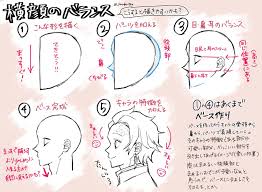 pin on drawing reference d