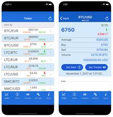 You can monitor price change and receive free push notifications to your phone and apple watch. Get 4 Awesome Paid Ios Apps Absolutely Free Here S The List