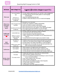 Elementary English Language Learners English Learners