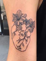 Pin On Tattoo Ideas