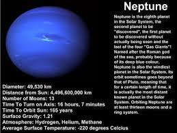 Neptune The Windy Planet Neptune Facts Neptune Planet Planet Project