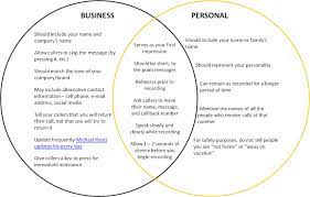 Personal Vs Business Voicemail Greetings