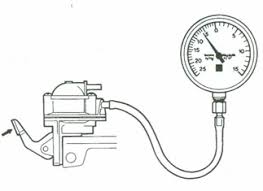 Fault Diagnosis Su Carburetters