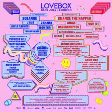 Lovebox 2021 On Twitter Lovebox Festival Lovebox Music Fest