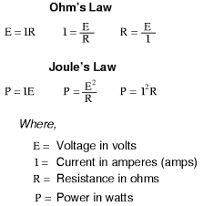 dc circuit equations and laws useful equations and