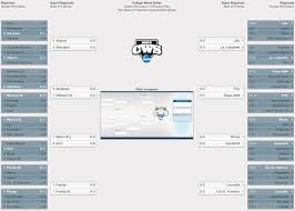 College baseball takes center stage this time of year. Ncaa Baseball Tournament 2015 Bracket Schedule Scores And Who S Going To The College World Series Sbnation Com