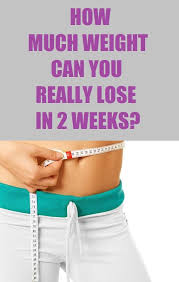 Pin On Weight Loss Journey