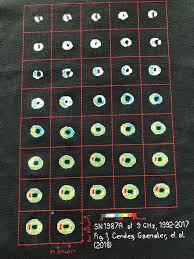 Every month, i share a free cross stitch pattern, available to blog subscribers. Fo I Finally Finished My Supernova 1987a In Radio Cross Stitch From My Thesis Made It As A Gift For My Phd Adviser He Made The First Radio Images As Part Of