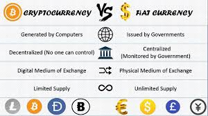 The answer is the legal authority of the government. What Exactly Is A Cryptocurrency An Explanation For Beginners Forex Academy
