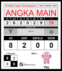 Prediksi Jitu Togel Singapore 3 Oktober 201 Prediksi Togel Jitu Matematika Kelas Satu Kelas Satu Oktober