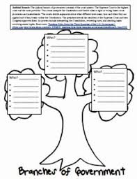 Branches Of Government Worksheet Pdf Awesome Three Branches Of Government Lesson And Work In 2020 Government Lessons Social Studies Worksheets 4th Grade Social Studies