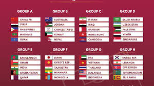 The 2022 fifa world cup (arabic: Fifa World Cup 2022 News Race For Asia S Last 12 Set For Dramatic Finale Fifa Com