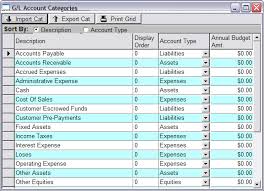 Defining Your G L Chart Of Accounts