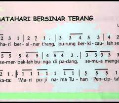 Not Pianika Anak Sekolah Minggu - MISTERNOTANGKAPIANIKA