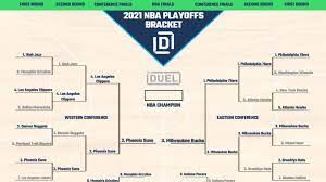 Tickets for the conference finals typically resell for close to $300. Nba Playoffs Printable Bracket 2021 Heading Into Finals