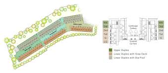 N'dira townhouse (starting from rm725,220). Seri Puteri Hills Town Villa Bandar Puteri Puchong Ioi Properties