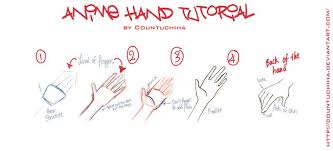 I would always find ways to hide them because drawing hands was one of. Anime Hand Tutorial By Countuchiha On Deviantart