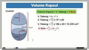 Rivan mempunyai 2 buah kotak mainan berbentuk kubus kubus pertama panjang rusuknya 6 cm dan kubus kedua panjang rusuknya 8 cm jumlah volume kedua kota … k mainan tersebut adalah. Cara Mudah Menghitung Volume Kapsul Volume Gabungan Tabung Dan Dua Setengah Bola Youtube