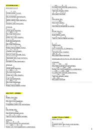 G c e kerja esuk tekan sore ora tak rasakke. Kunci Gitar Lagu Peterpan Semua Tentang Kita