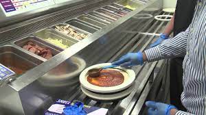 A Career With Pizza Hut Jtjs92014 Youtube