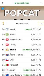 This program comes with new and undetectable anti ban system, it has built in proxy support and vpn support this tool will. Dojvl1lfvgieqm