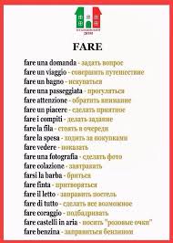 Pin Ot Polzovatelya Clau Zapata Na Doske Italy 2020 V 2020 G Italyanskie Frazy Italyanskie Slova Italyanskij Yazyk