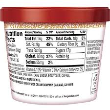 Pizza bd's mongolian barbeque bd's mongolian grill beaners coffee bear rock cafe becks prime bellacino's ben & jerry's ice cream bennigans. Haagen Dazs Coffee Ice Cream 3 6 Oz Cup 12 Count Amazon Com Grocery Gourmet Food