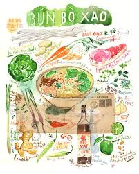Cuisine Lucile Prache Illustrations Pour L Agence Virginie Recette Illustree Nourriture Aquarelle Recette Vietnamienne