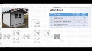 Wenn ihr einen netzplan erstellen wollt, benötigt ihr dazu die richtige software. Netzplan Erstellen Excel Der Netzplan