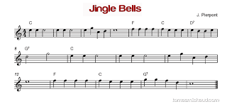 Here is jingle bells, as i give it to my beginners. Jingle Bells Practice Session And How To Play The Guitar Notes Chords Real Guitar Lessons By Tomas Michaud