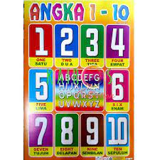 Menurut data, jumlah kes telah melepasi 4.23 juta, dengan sejumlah 23,385 kes baharu dilaporkan semalam, meningkat berbanding 20, 286 yang direkodkan kelmarin. Poster Angka 1 10 Lazada Indonesia