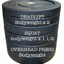 Pin By Dynamic Dalia On Strength Fitness Fitness Motivation Weight Training Muscle Fitness