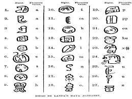 Your own research for each letter of the alphabet to illustrate, define and. Mayan Glyphs Do Any Ancient Civilizations That You Have Studied Have A System Of Writing Ppt Download