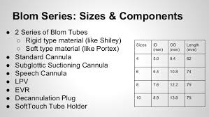 Bivona Trach Size Chart Www Bedowntowndaytona Com