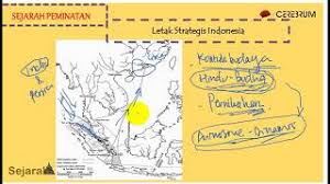 Doa mengembalikan santet pada pengirimnya. Page 4 Media Pembelajaran Sejarah