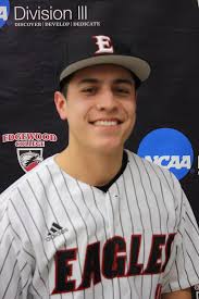 2016 Baseball Roster